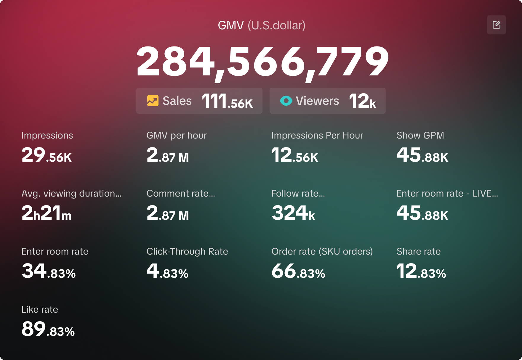 Detailed view of the LIVE Diagnosis panel showing real-time metrics