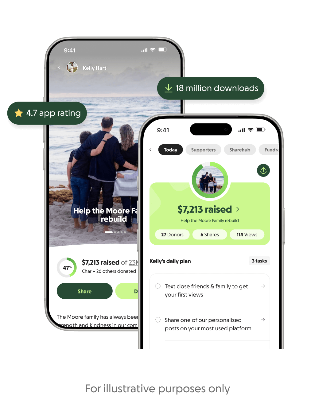 How to Browse GoFundMe to Find Specific People and Local Causes