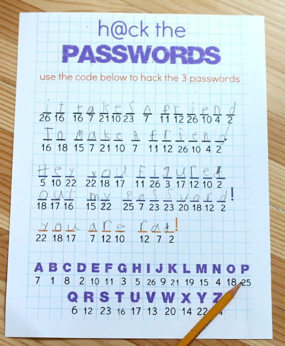 A visual representation of creating a secure password or PIN code