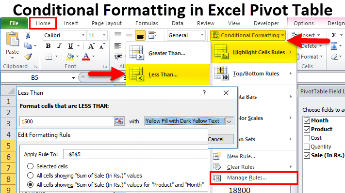 How to Apply Conditional Formatting to Pivot Tables That Stays
