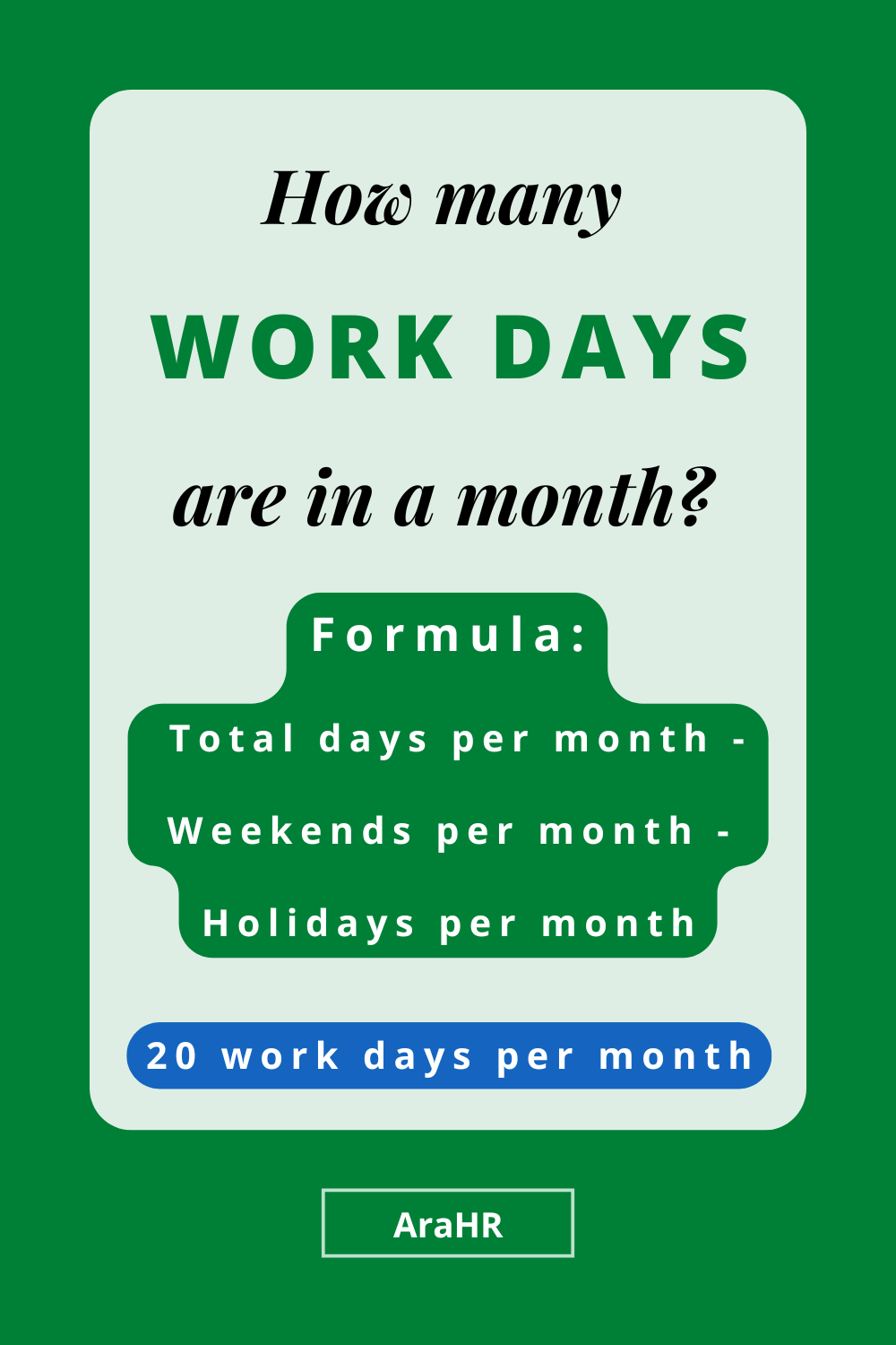 How Many Business Days Are in a Month? 2026 Calculation Guide