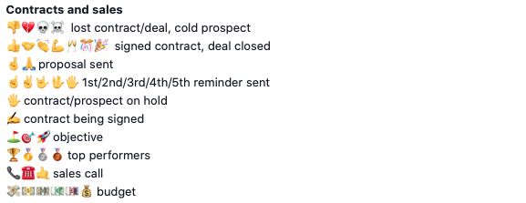 Project Management Rocks Emoji Business Emojis Copy and Paste: Professional Symbols for Work