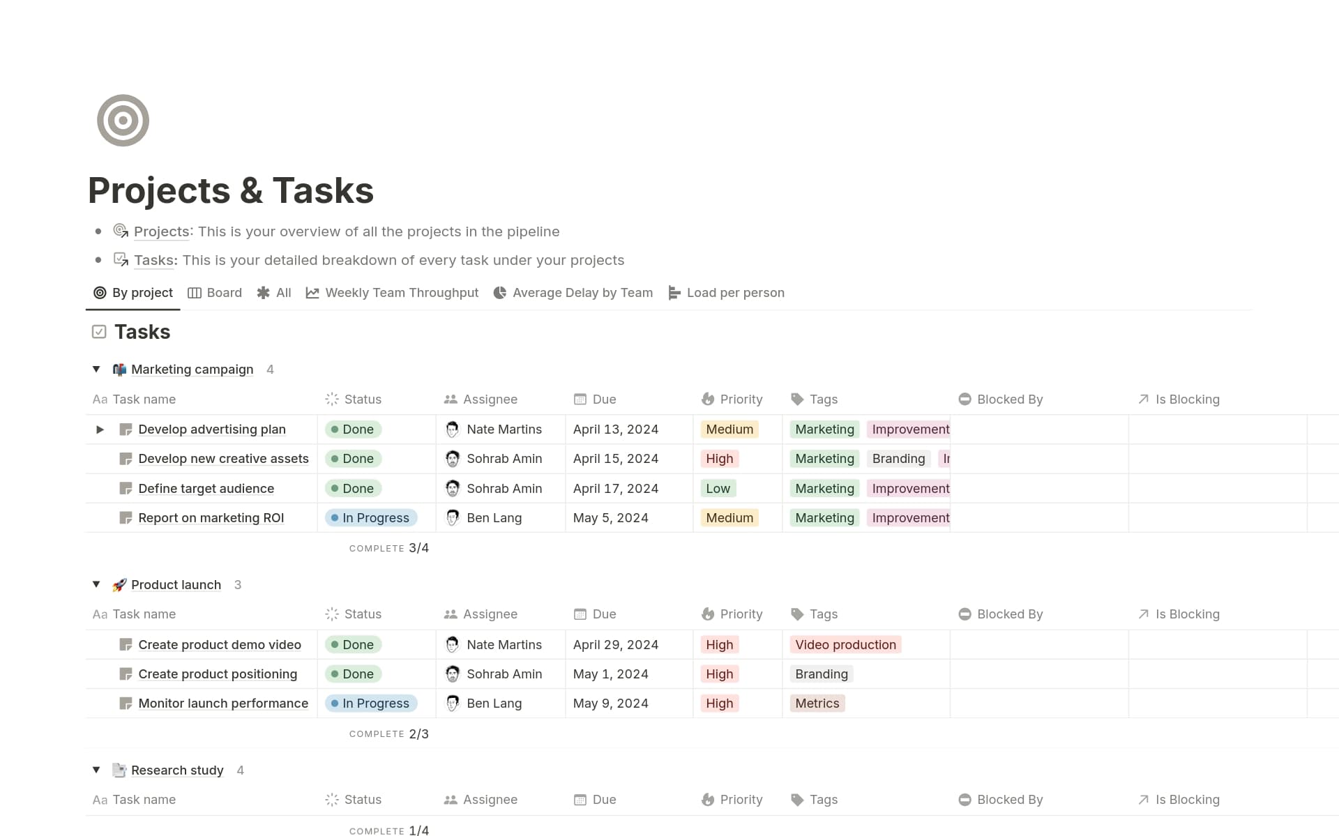A Notion template showing a project and task management dashboard