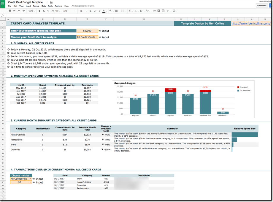 Google Sheets Budget Template Guide