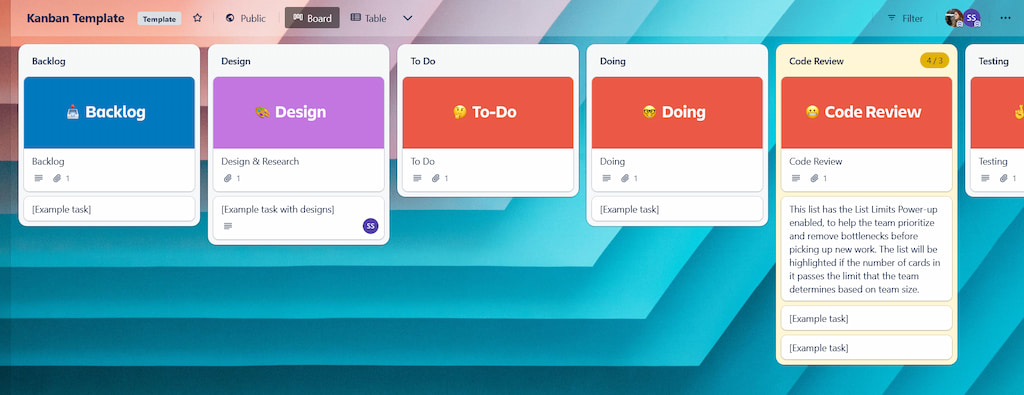 A standard Kanban Trello board example showing tasks moving from left to right