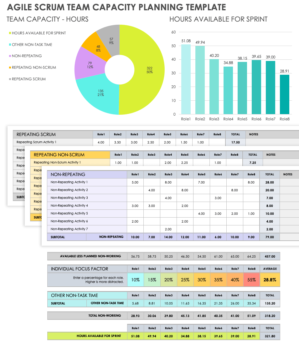 Multicab Capacity Template Free Capacity Planning Templates