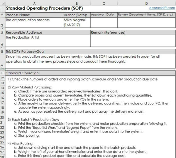 Standard Operating Procedure Templates