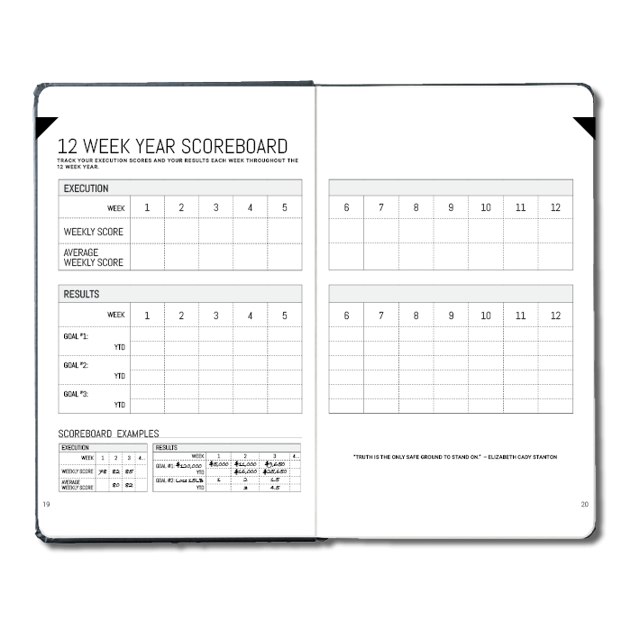 12 Week Year Template Setup & Tips