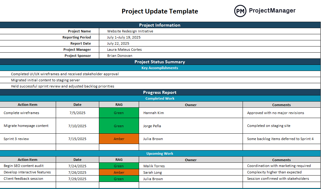 Project Status Update Template Downloads