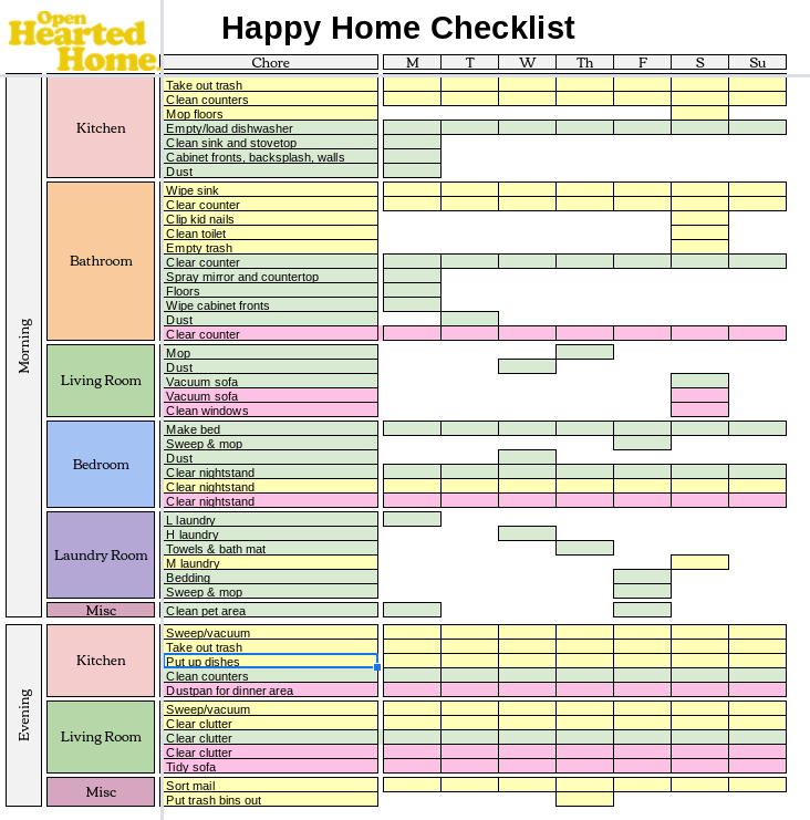 A family chore chart template showing task assignments for children