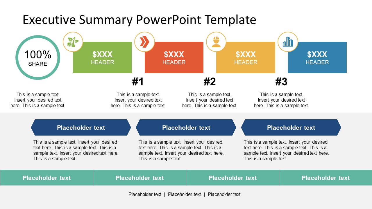 PPT Executive Summary Templates & Guide