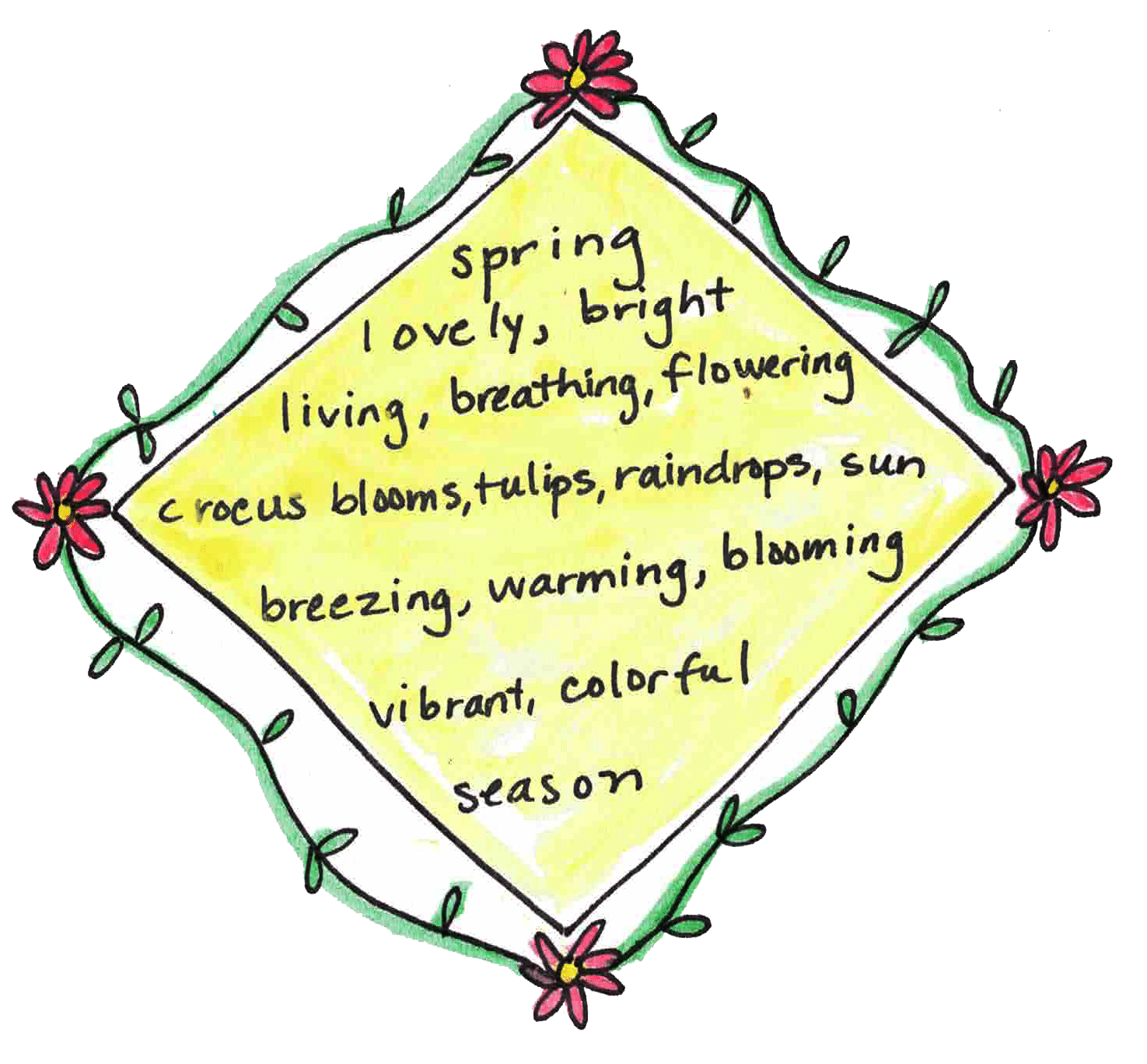 Unique Writing Forms Examples Diamond Poem Examples and Writing Guide