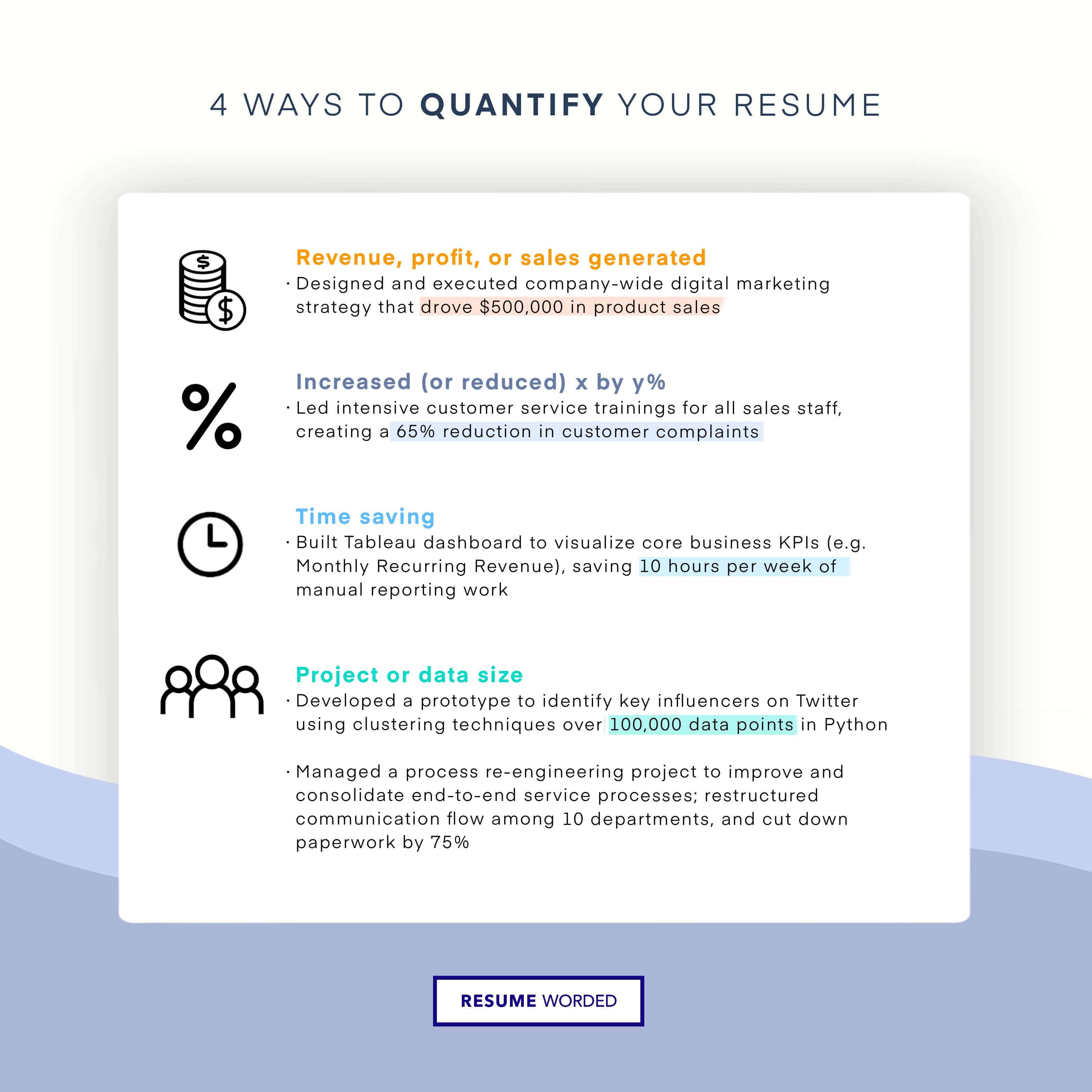 Skills for Resume 28 Free Clip Art Icons