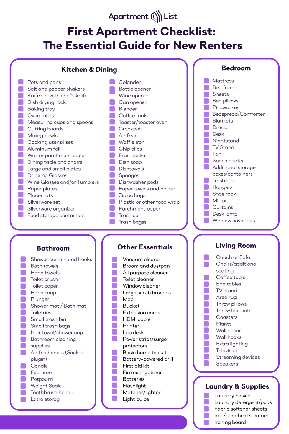 Visual checklist of apartment essentials including cleaning supplies and bathroom necessities
