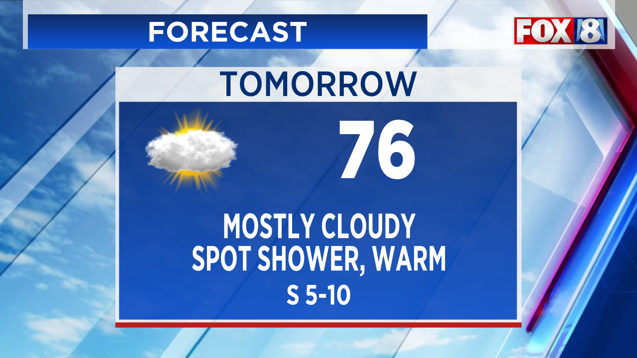 Tomorrow's weather forecast for Ohio regions including Cleveland and Akron