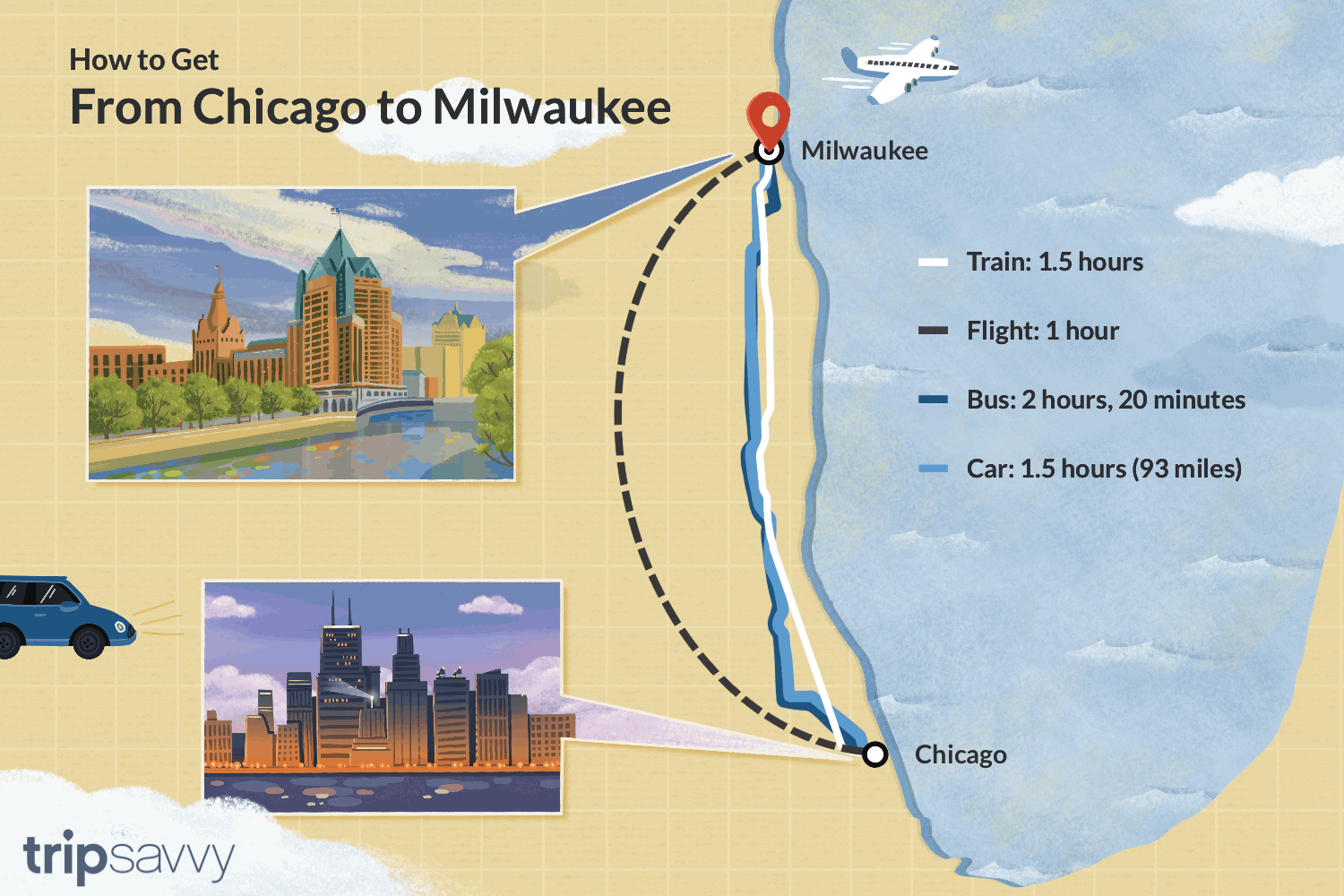 Top Ways to Travel Chicago to Milwaukee