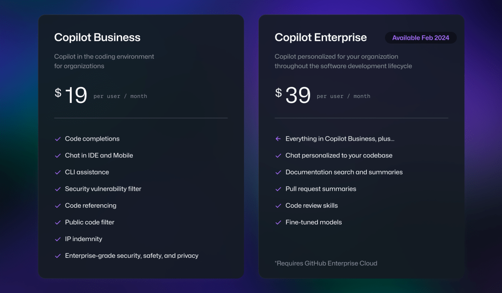 GitHub Copilot Premium Pricing