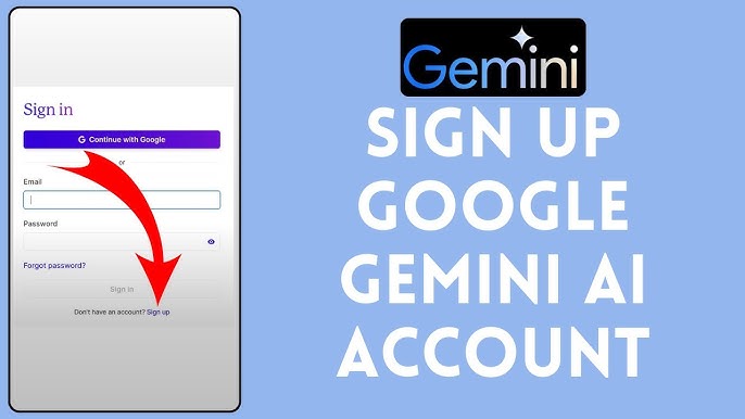 Visual guide showing the registration and sign-up process for a new AI account