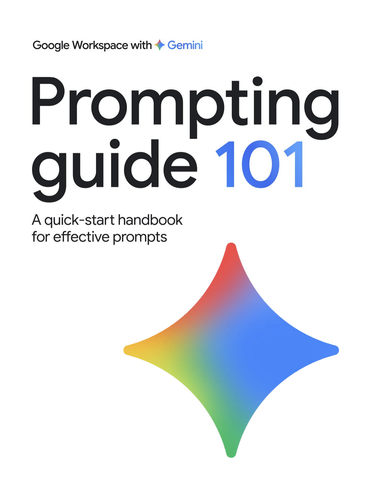 Google Prompting Structure Top Google Gemini Prompts and Tips