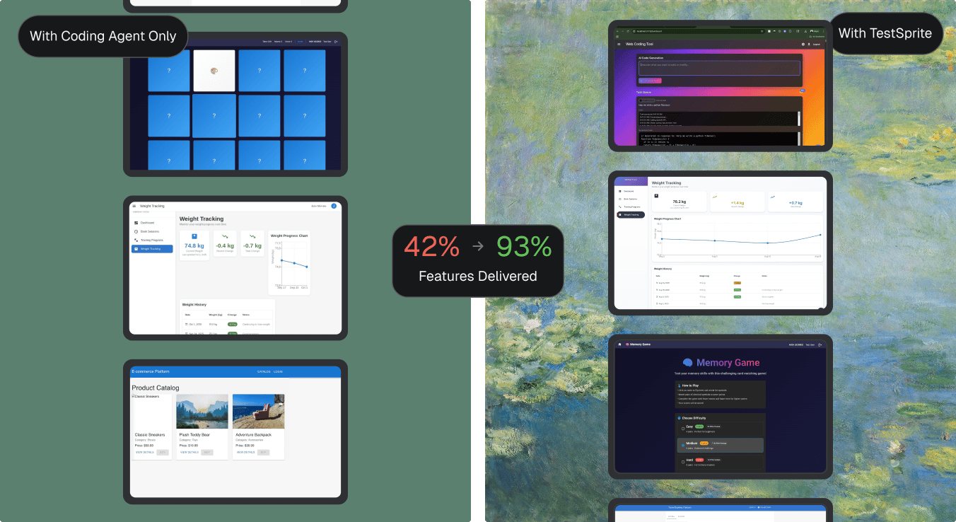 How to Use TestSprite MCP in Your IDE
