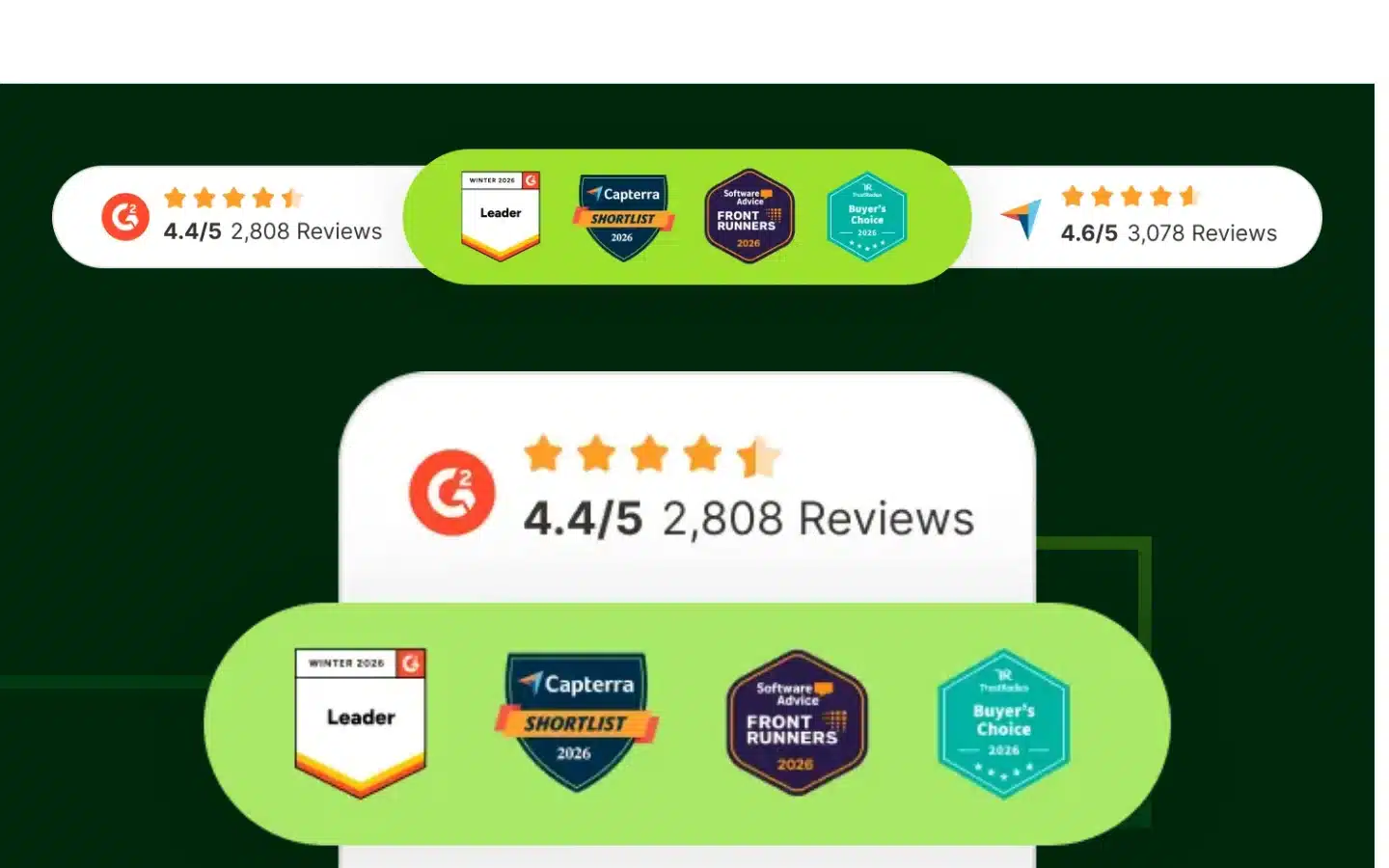 Dashboard view of AI-powered HR software showing employee engagement metrics