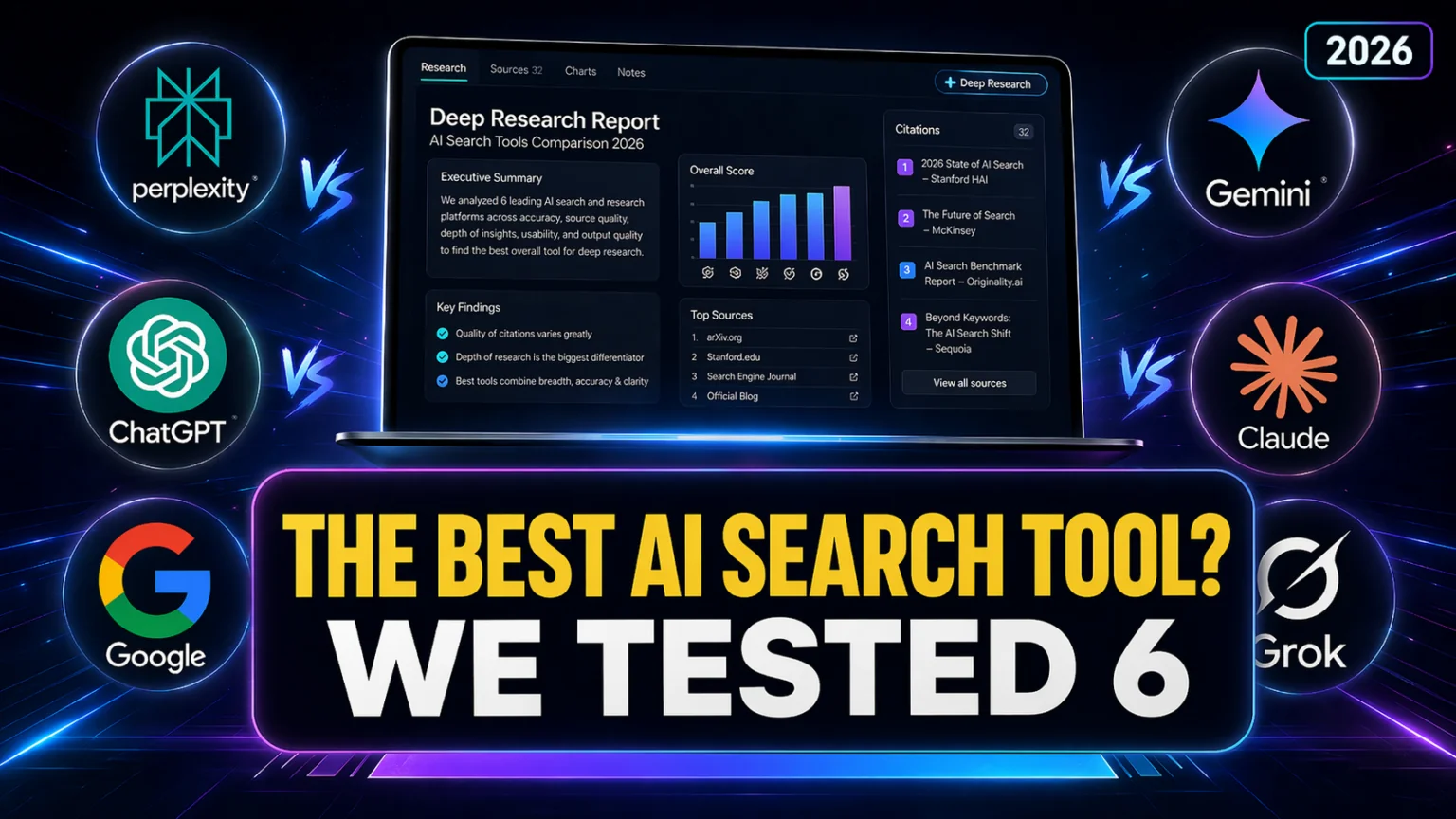AI Search and Deep Research Tools Compared 2026