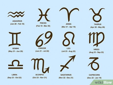 Using an online calculator to find your exact horoscope and zodiac sign