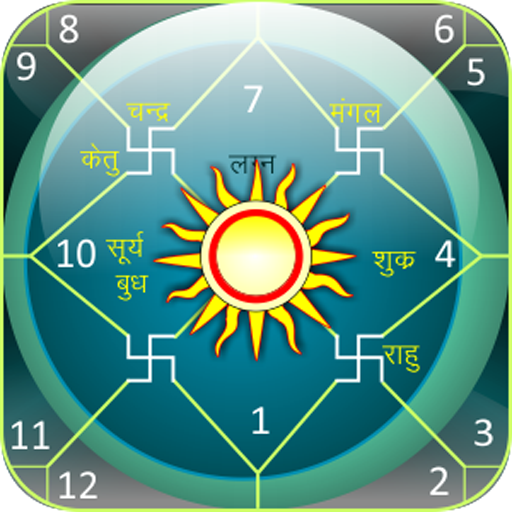 Astrology and horoscope app interface showing daily predictions