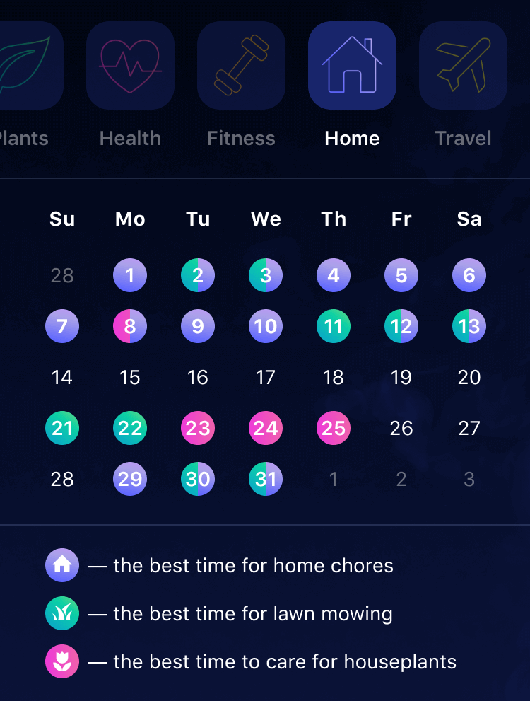 Nebula app calendar interface showing daily tracking features