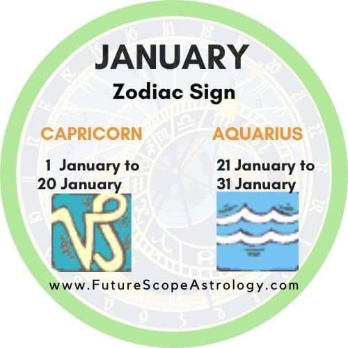 Side by side comparison of Capricorn and Aquarius symbols