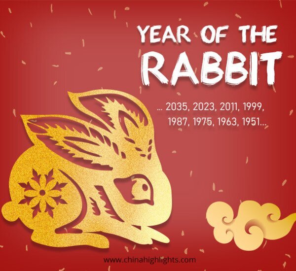 1987 Chinese Zodiac: Fire Rabbit Guide