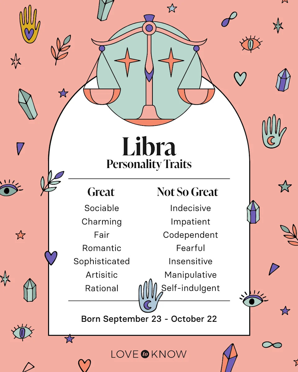 Libra relationship compatibility and personality traits