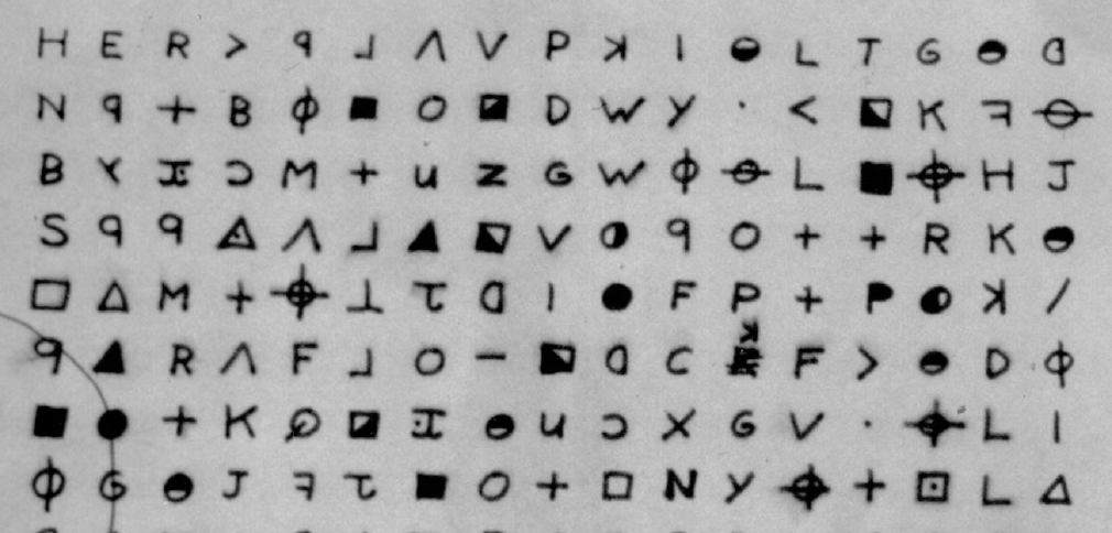 Diagram showing the mathematical breakdown of the Zodiac ciphers