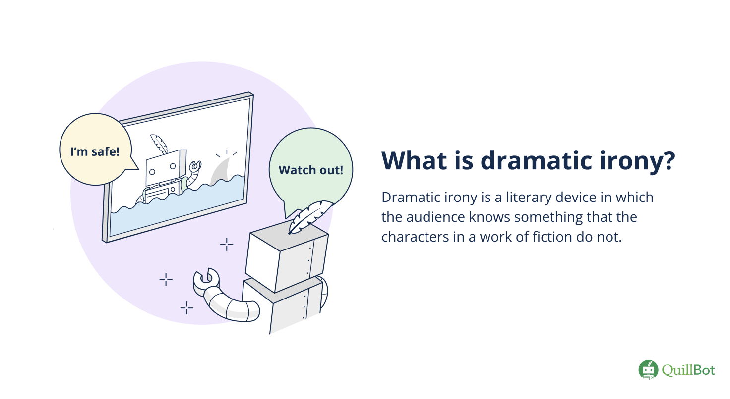 Educational graphic defining dramatic irony for students and writers