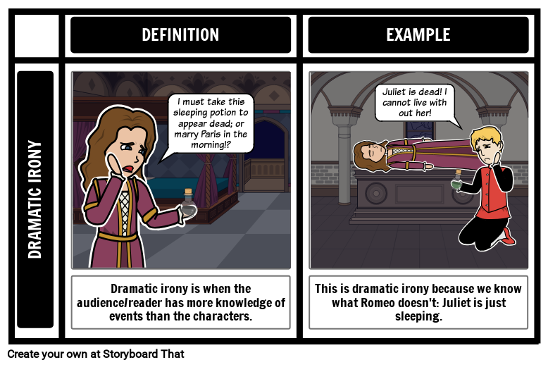 Illustration of dramatic irony in Shakespeare's Romeo and Juliet