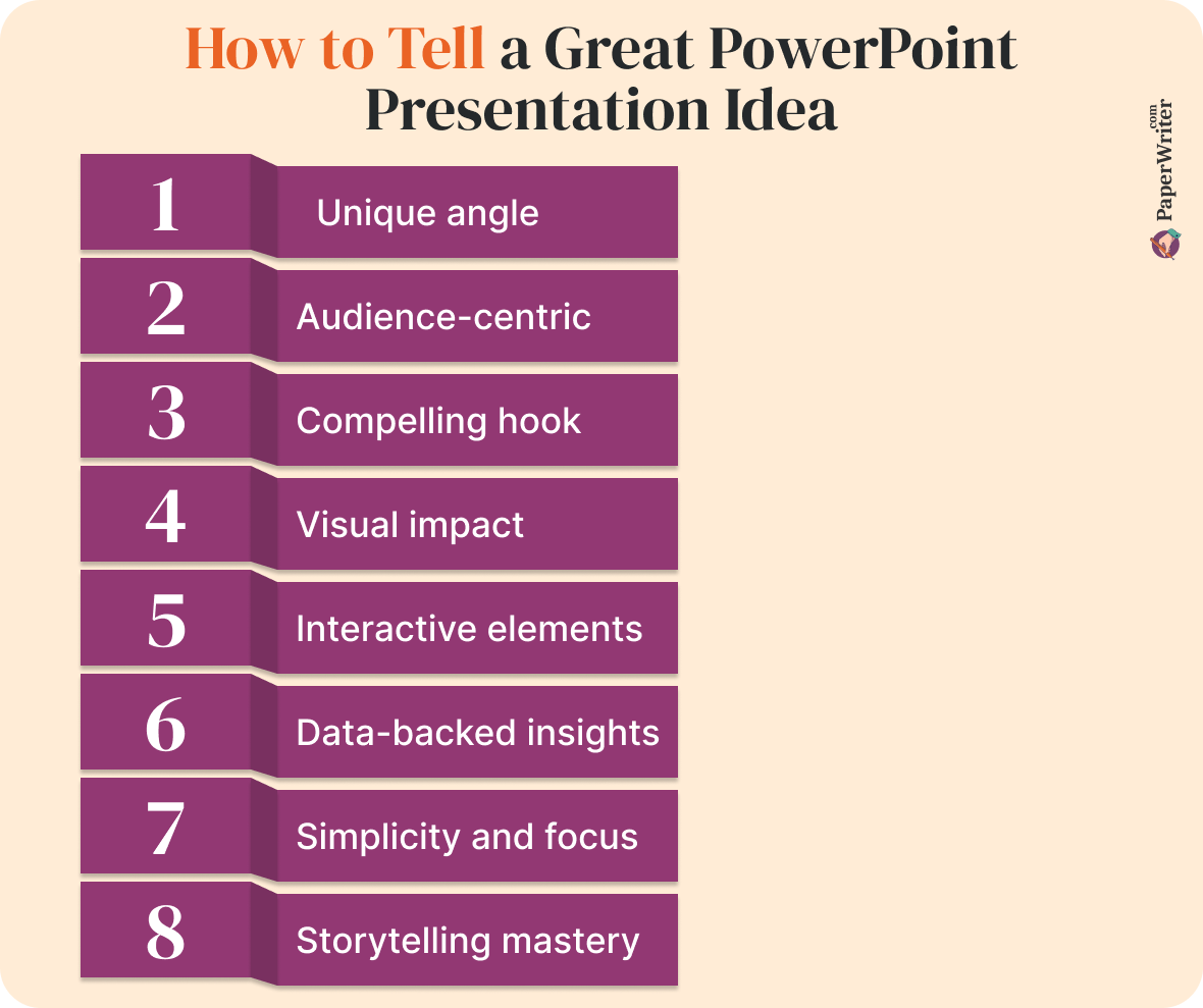 Practical tips and topic examples for student PowerPoint presentations