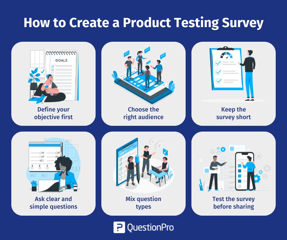 Test Lab Survay Top Product Testing Surveys to Join