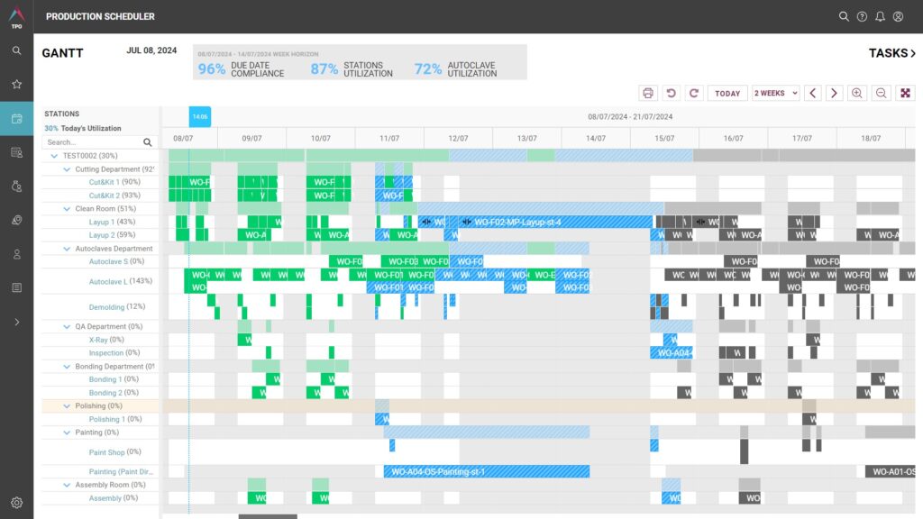 Interactive Scheduling Free Manufacturing Scheduling Software