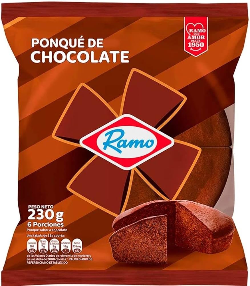 Top Productos Ramo Colombia Snacks
