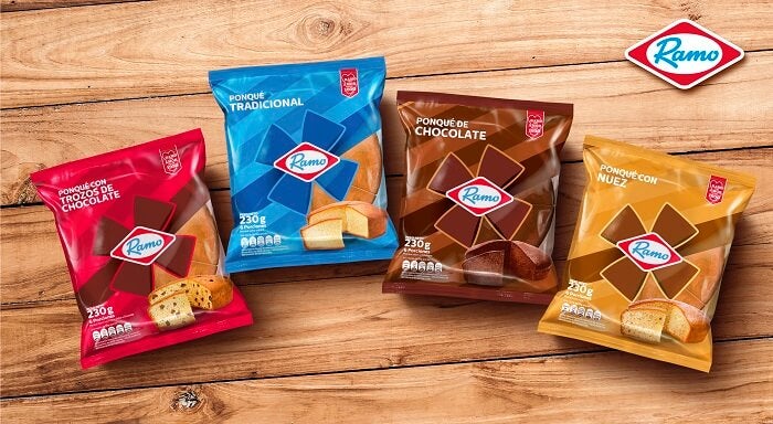 Top Productos Ramo Colombia Snacks