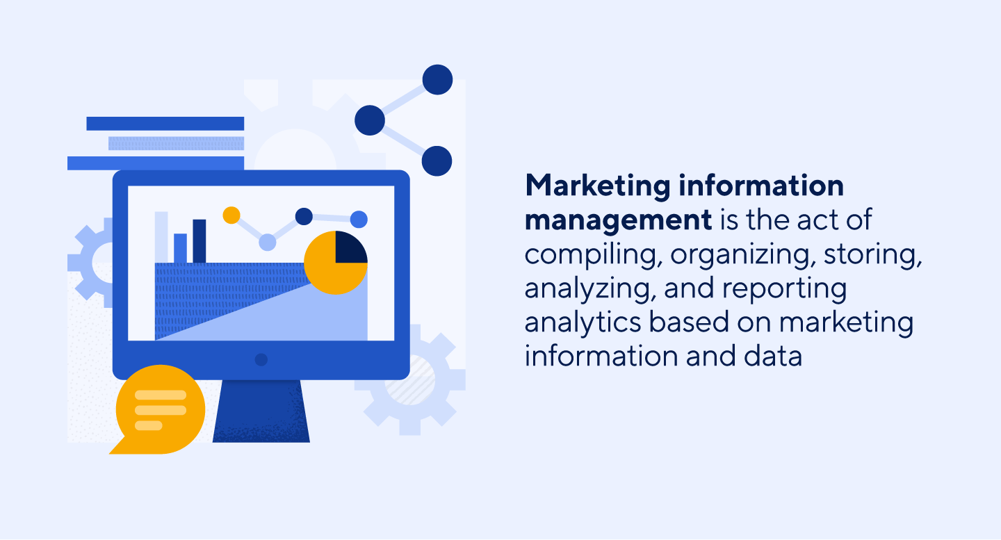 Diagram showing the circular lifecycle of marketing information management