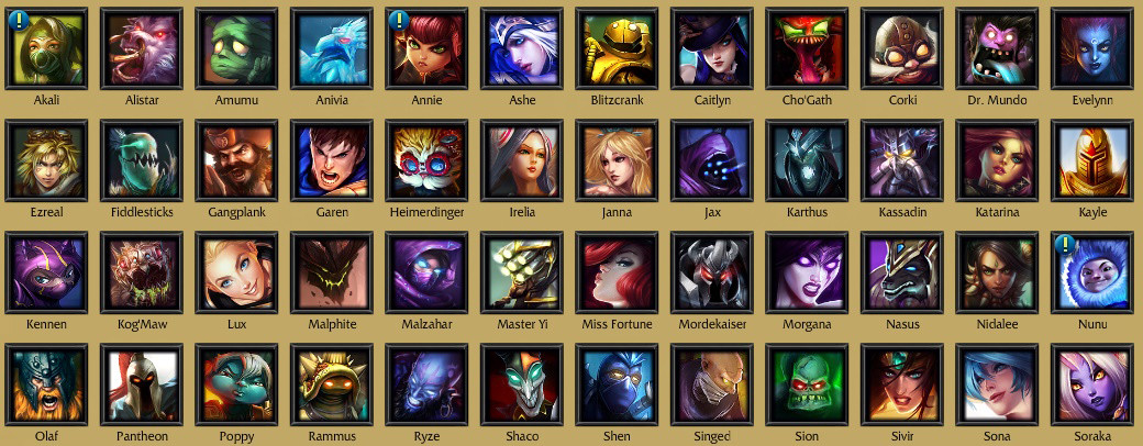 Timeline of League of Legends champion releases from 2009 to 2026