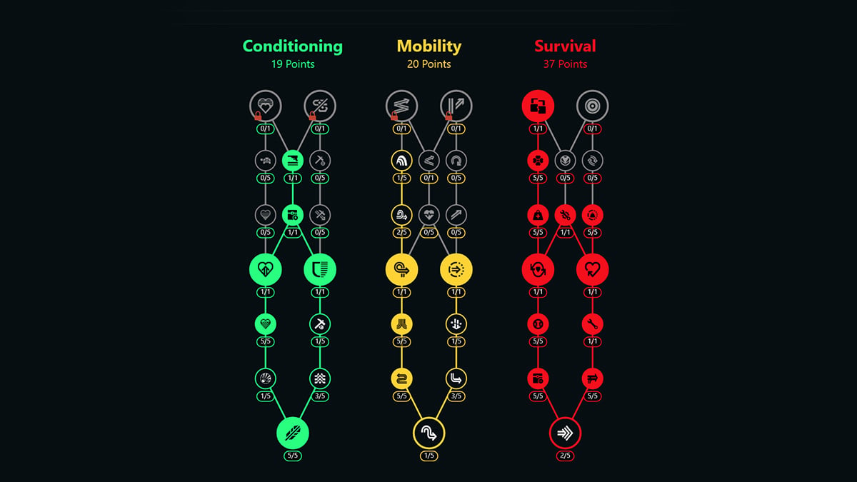 Best late game skill allocation in Arc Raiders